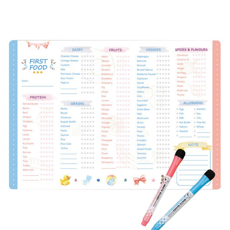 Baby Food Chart - Baby First Foods Tracker z magnesem