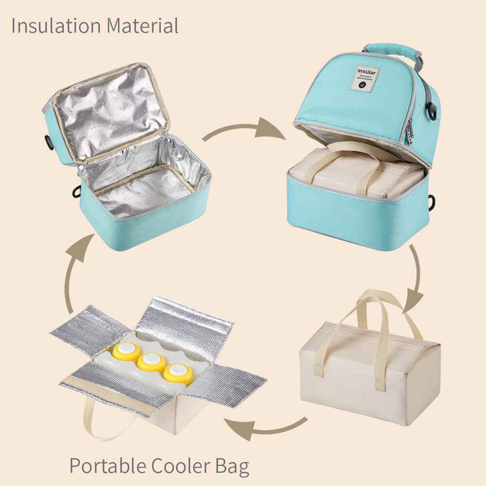 Pojemny przenośny termoizolowa – Baby Food Warmer Portable recenzja i cena