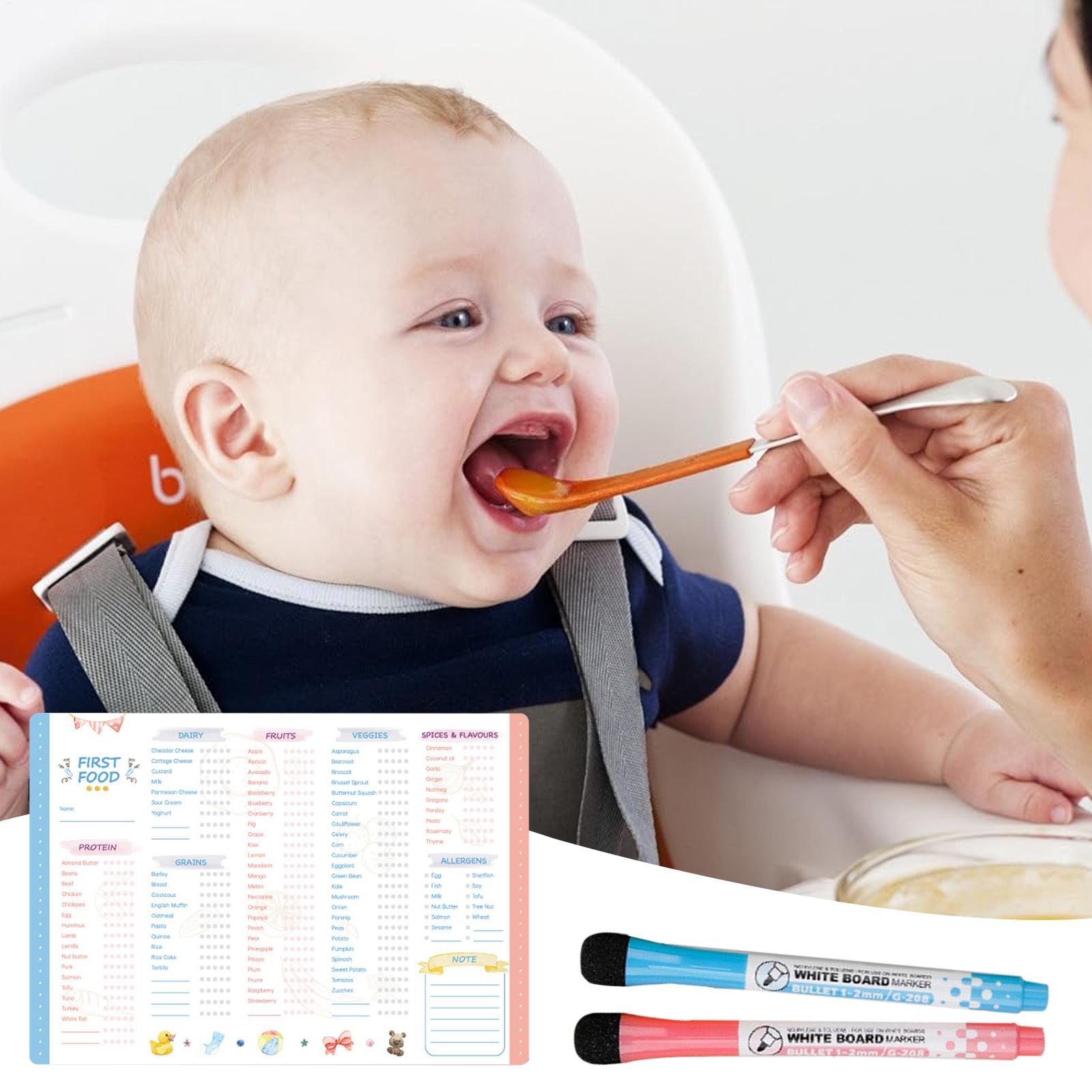 Lista kontrolna pierwszych pos – Baby Food Chart recenzja i cena