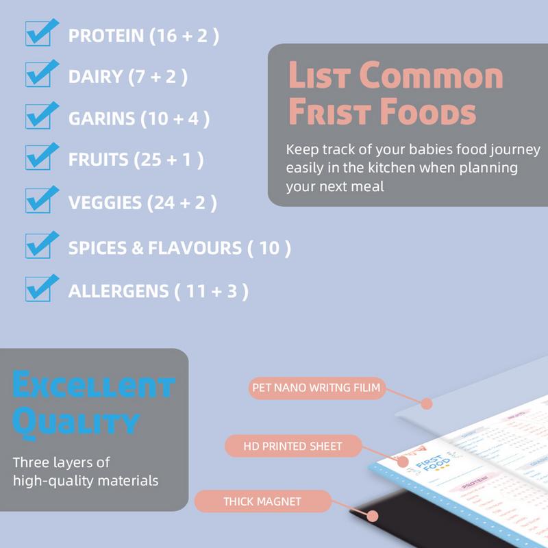 Baby First Foods Tracker z mag – Baby Food Chart recenzja i cena