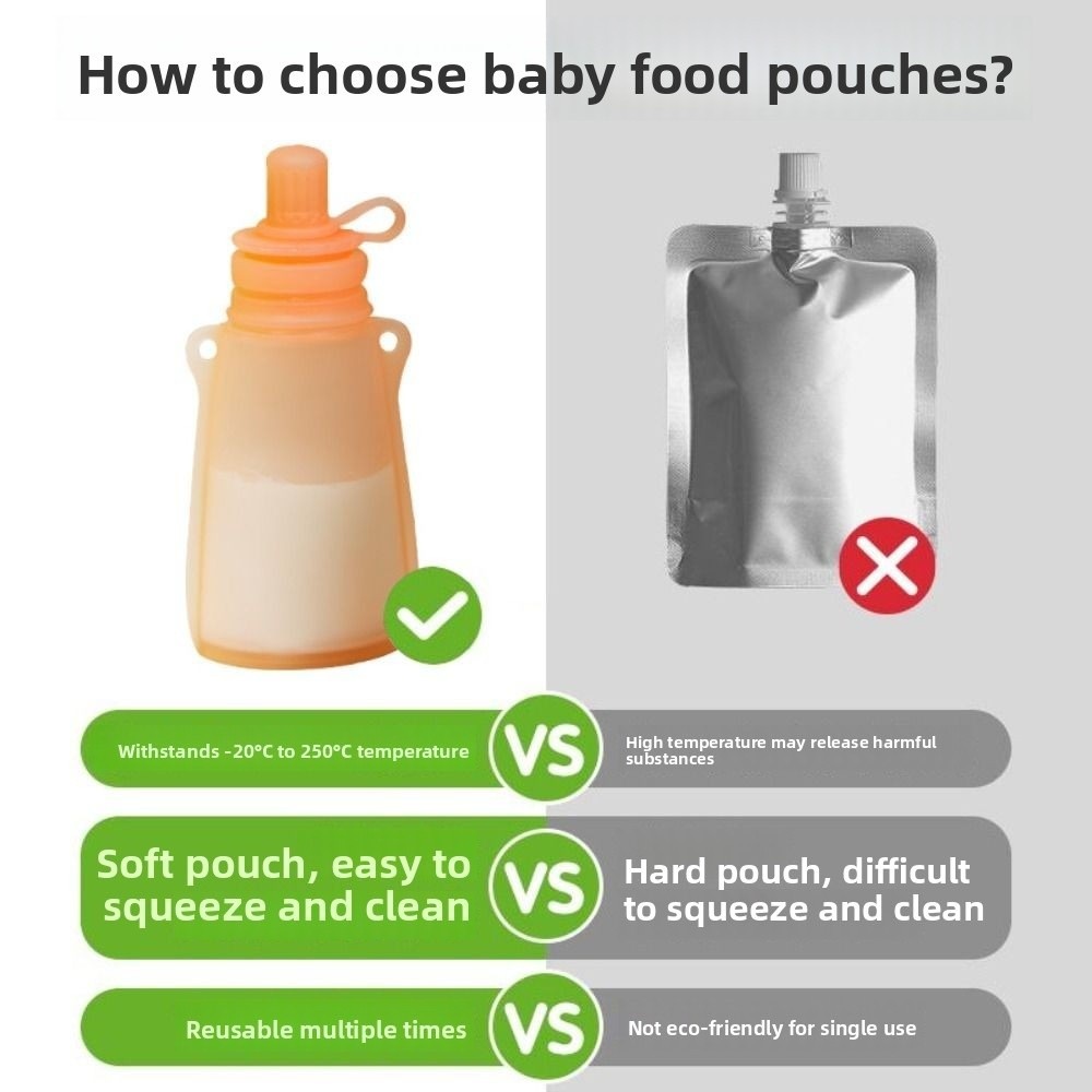 Wielorazowy silikonowy worecze – Baby Food Reusable Pouches recenzja i cena