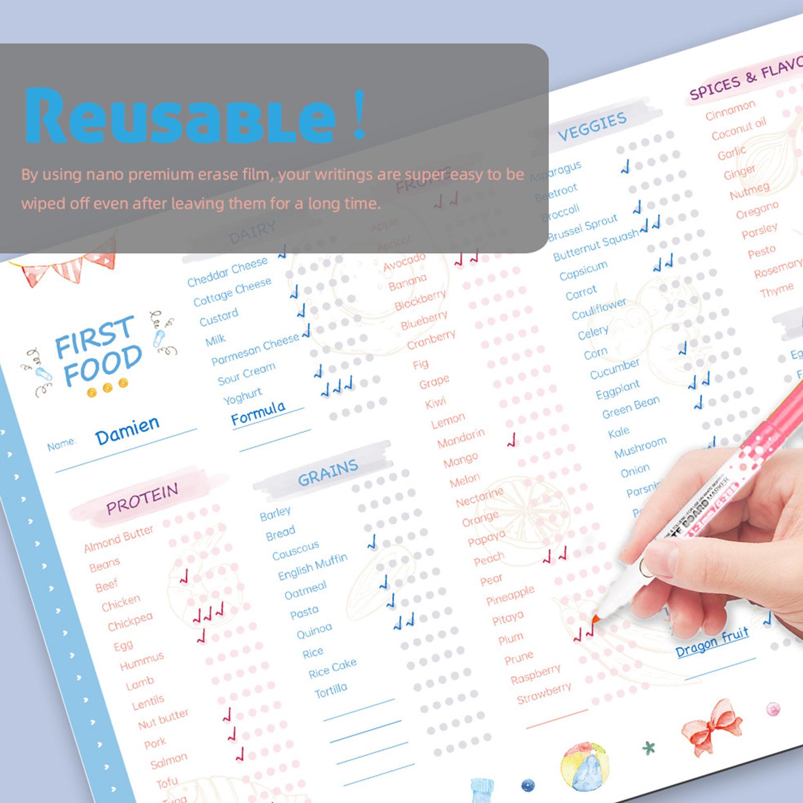 Magnetyczna tablica pierwszych – Baby Food Chart recenzja i cena
