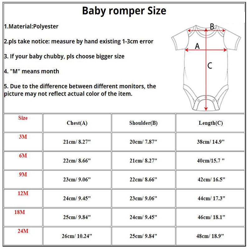 Moje rolki są domowe body dla  – Baby Food Intake recenzja i cena
